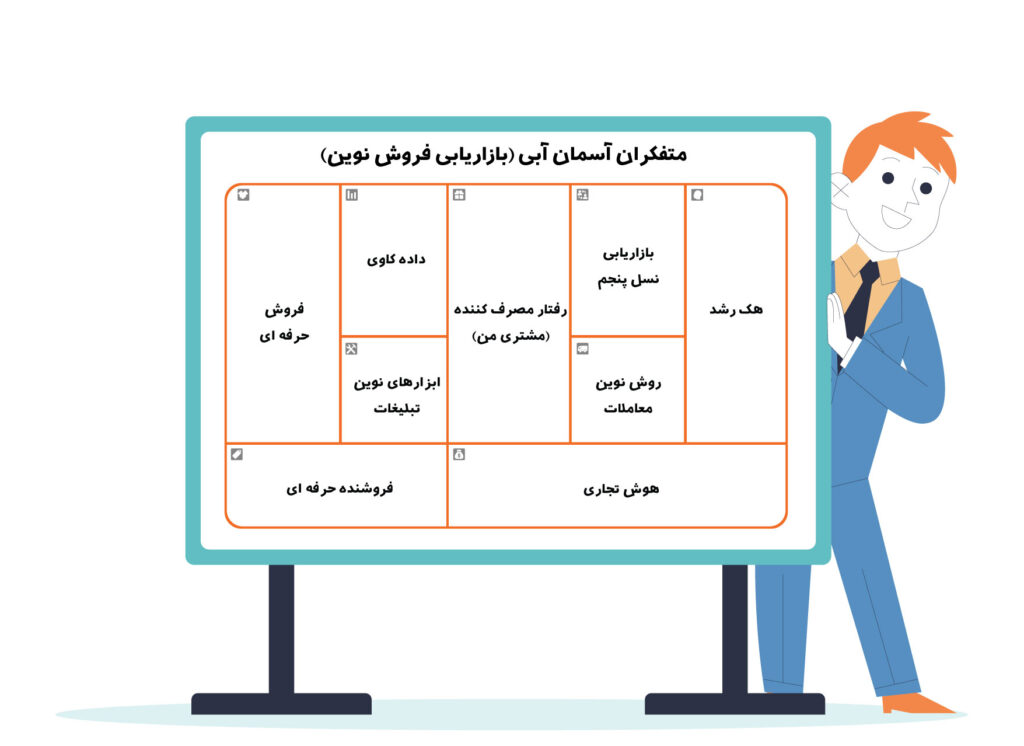 متفکران آسمان آبی